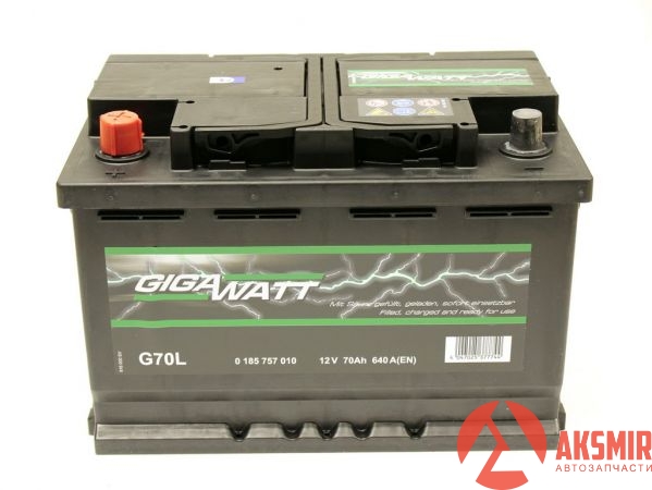 GIGAWATT 0185757010