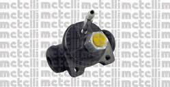 METELLI 040420