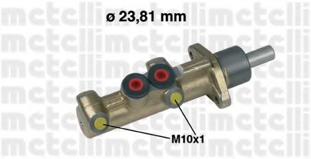 METELLI 050298