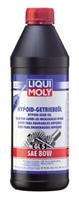 LIQUI MOLY 1025