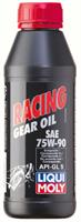 LiquiMoly 1516
