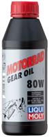 LiquiMoly 1617