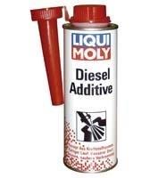 LiquiMoly 1961