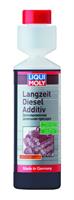 LIQUI MOLY 2355