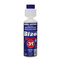 Bizol 3988