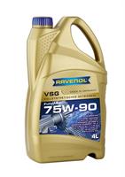 Ravenol 4014835733992