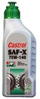 Castrol 5010321001438