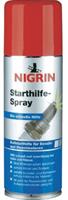 Nigrin 74040