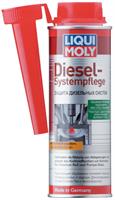 LIQUI MOLY 7506