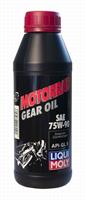 LiquiMoly 7589
