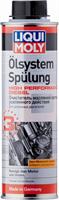 LiquiMoly 7593