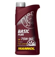 Mannol BP10415