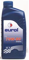 Eurol E110072 - 1L