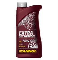 Mannol EG10190