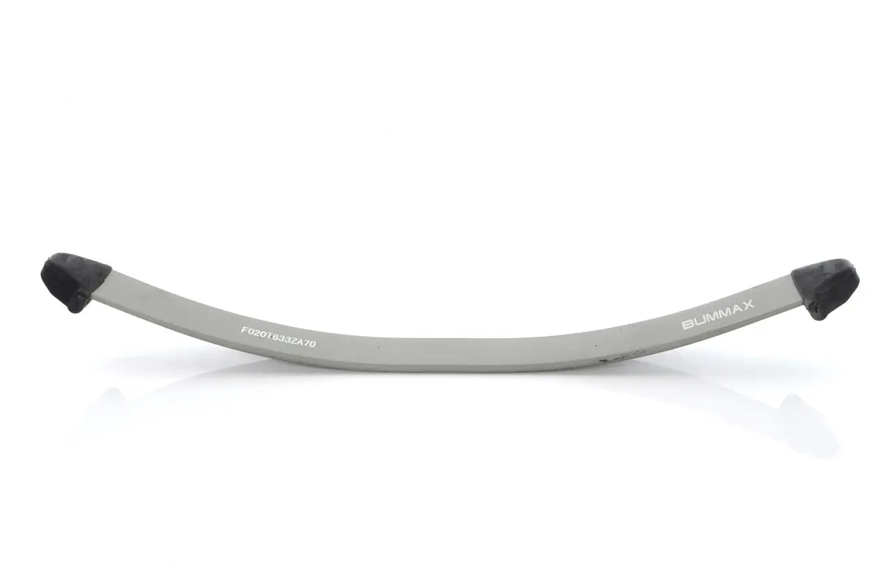 SVENSSON F020T633ZA70