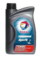 Total OIL4091