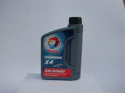 Total OIL4096