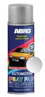 Abro SP690