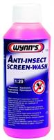 Wynns W45201